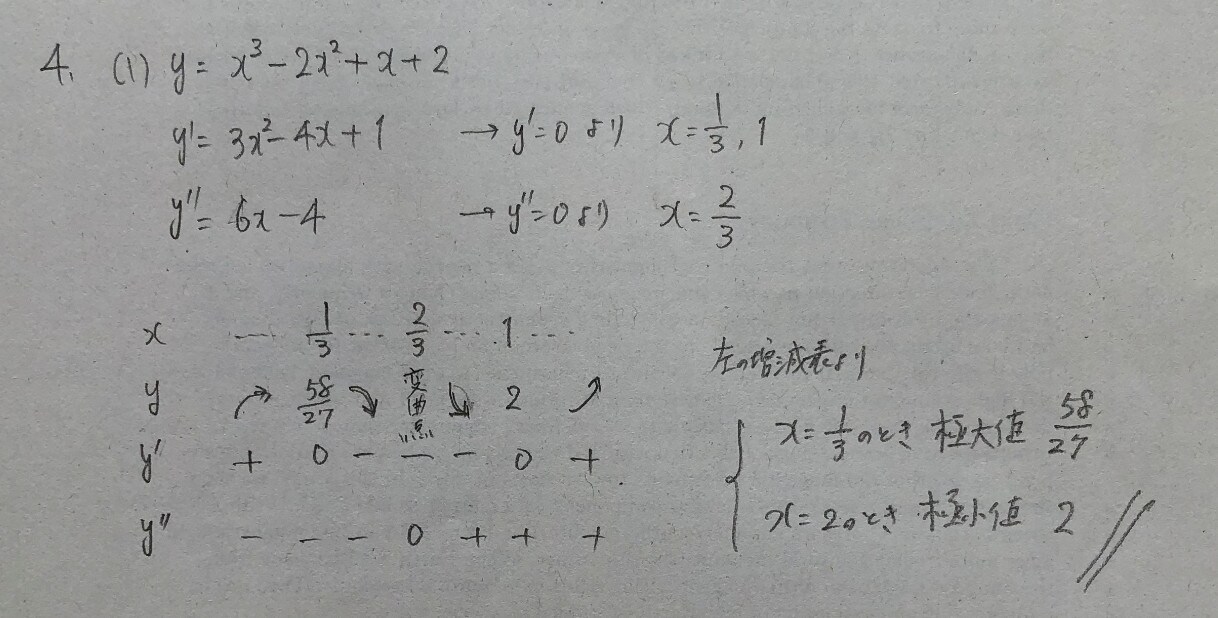 入試問題、模擬試験の模範解答作成承ります 幅広く理系分野の入試問題の模範解答作成にお力になれます イメージ7