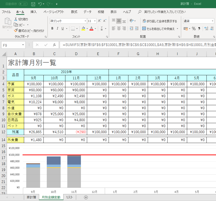 Excelデータ化対応します 名刺・グラフ・家計簿なんでもどんとこいです イメージ2