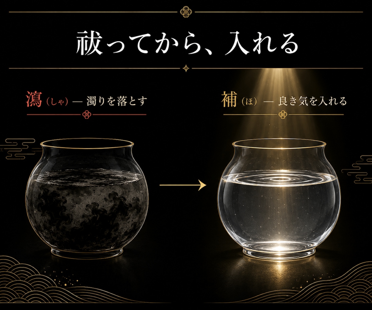 厄除け・厄払い｜陰陽師が一日一名様に祈祷いたします 方位除け・八方塞がり｜祓って開運へ導きます イメージ3