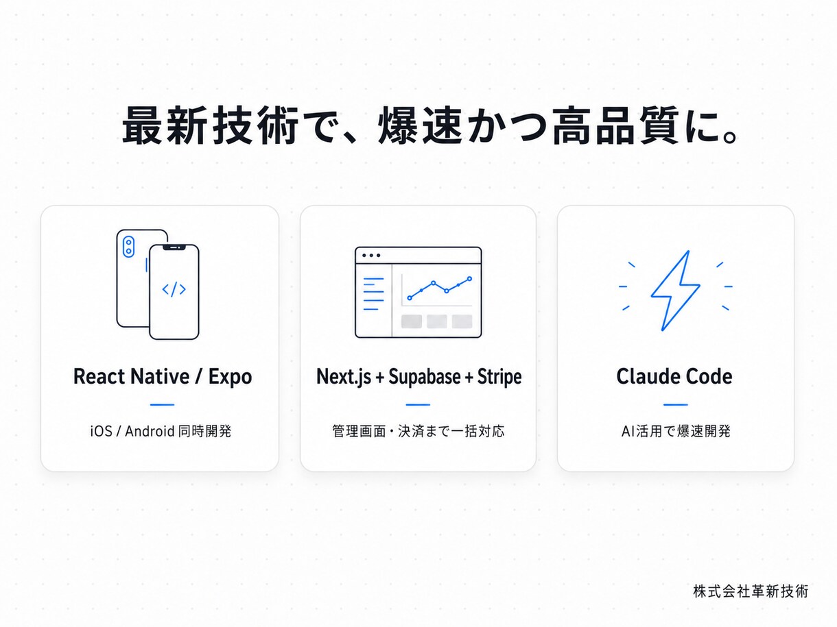 洗練デザイン×低価格でスマホアプリ開発します 他社と違うのは"デザインの質"｜iOS/Android対応 イメージ4
