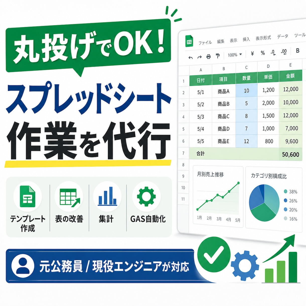 スプレッドシートの管理表を使いやすく整えます 売上・顧客・在庫・案件管理など、日々の管理表を改善します イメージ1