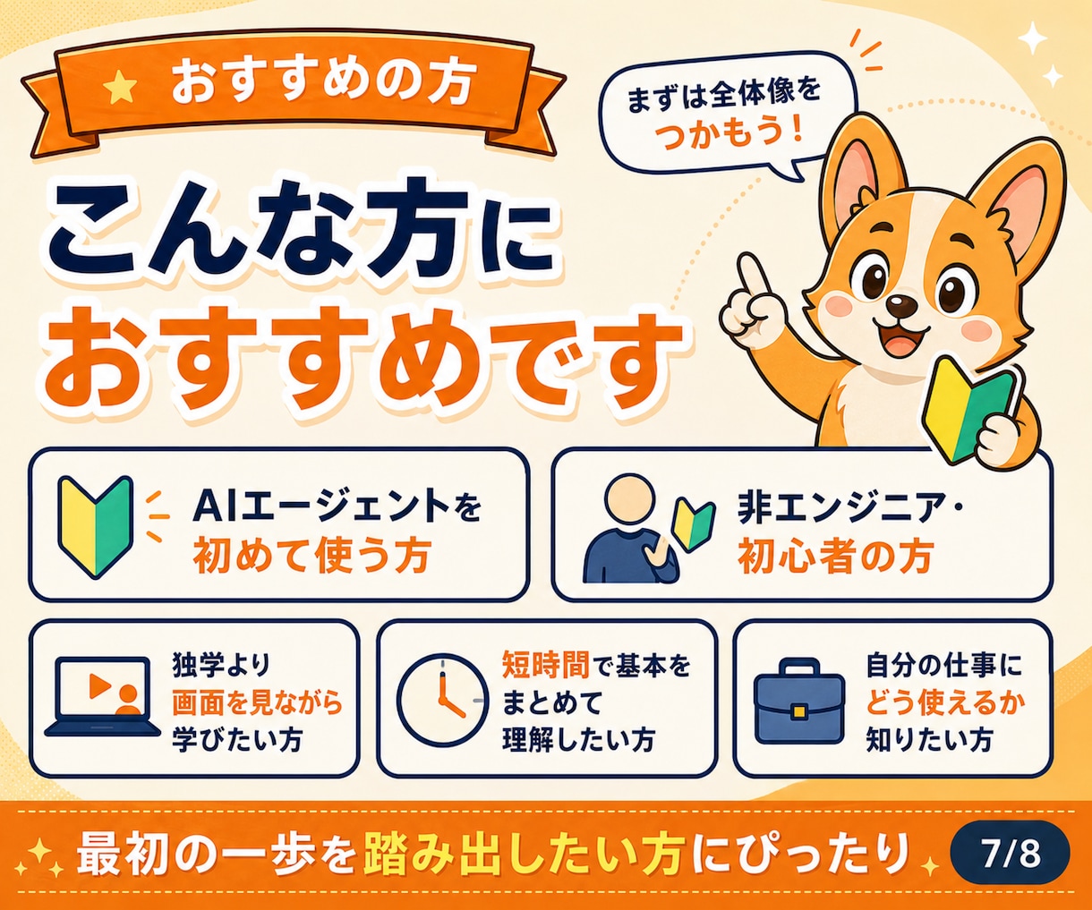 １名限定価格：Claude Code導入支援します 初心者向け：画面共有で初期設定から最初の実践まで伴走 イメージ8
