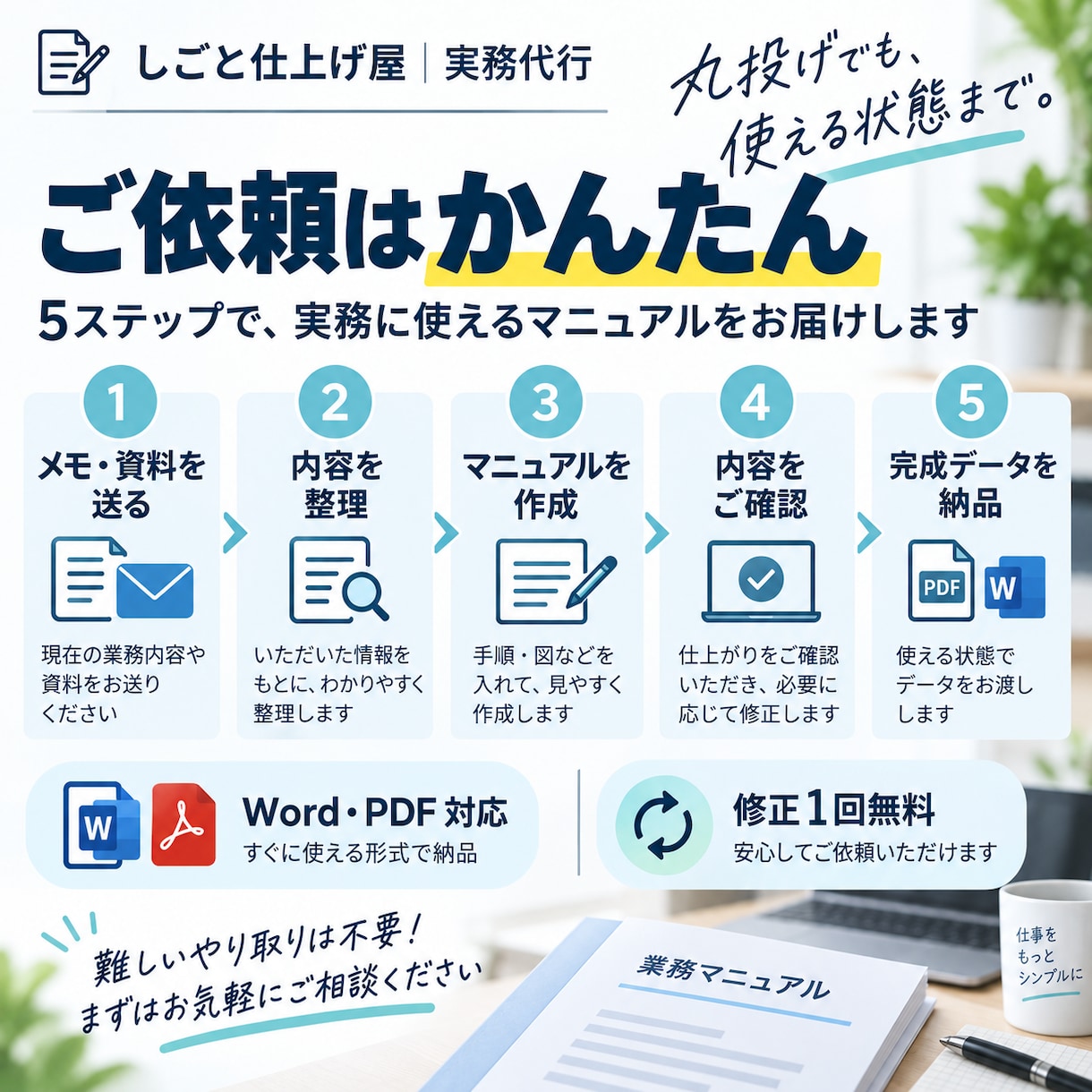 業務マニュアル・手順書を作成します メモや資料から、そのまま使える形に仕上げます イメージ3