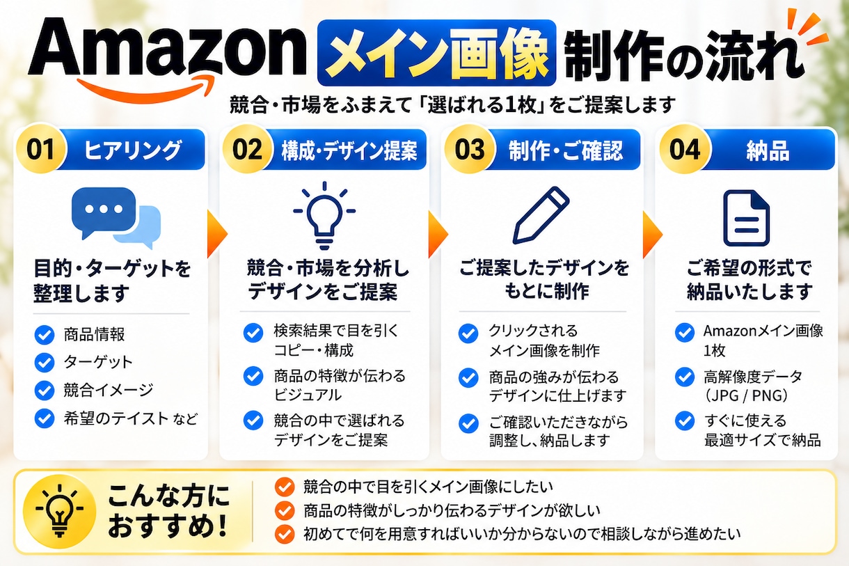 Amazonのメイン画像1枚目を制作します 一目で商品が伝わる1枚目。競合比較から考えます イメージ3