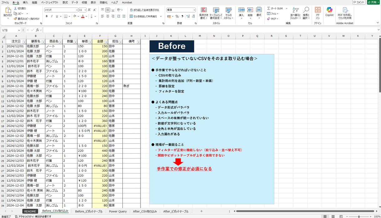 不揃いなCSVを実務で使えるデータに整えます CSVを手作業なしで即集計できる仕組みに／次回から設定不要 イメージ1