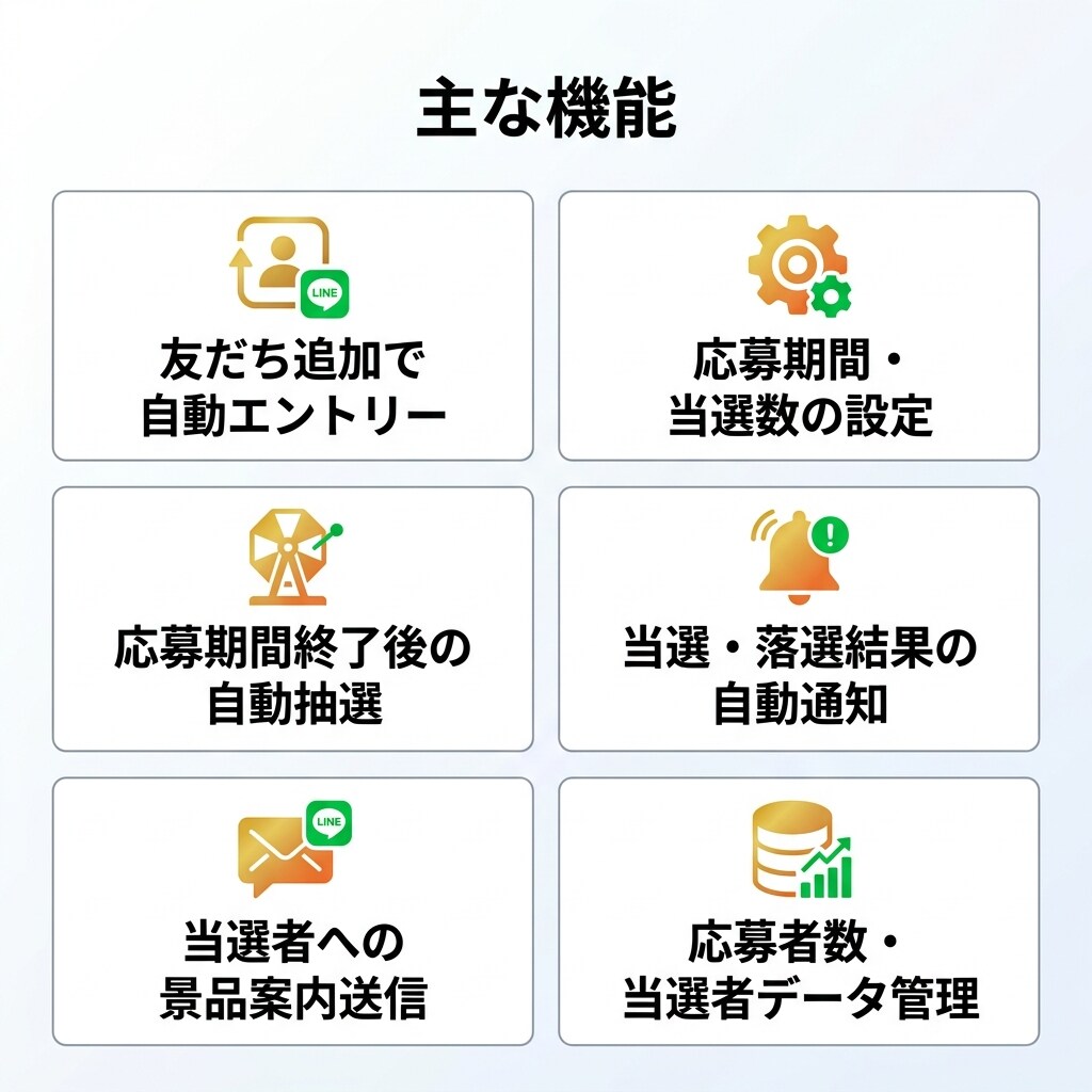 LINEでプレゼント抽選システムを構築します LINE登録だけで参加できる抽選を簡単に実現 イメージ2