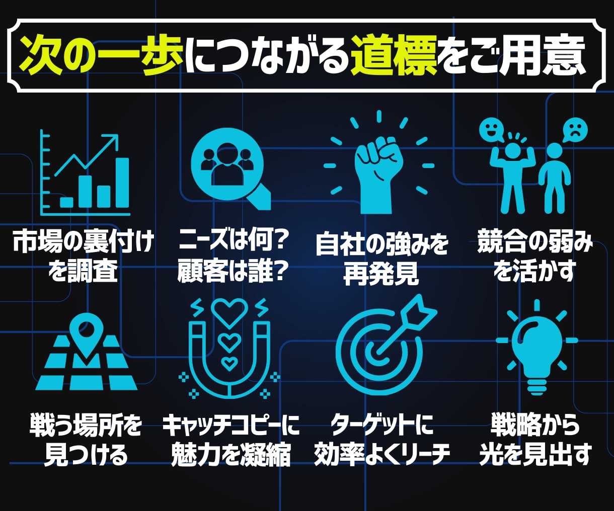 上級コンサルのプロ★がマーケティング戦略策定します 競合顧客分析＋ポジション整理＋コンセプト設計で価値創出！集客 イメージ2