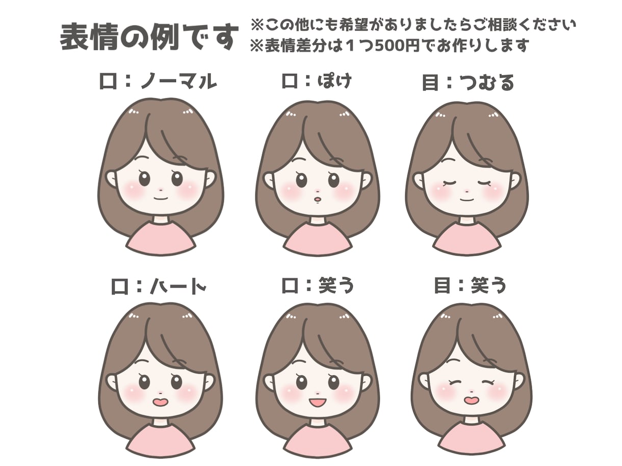 ゆるくてポップなアイコンイラスト描きます 優しくて可愛いイラストで印象◎SNSやブログのアイコンに！ イメージ7