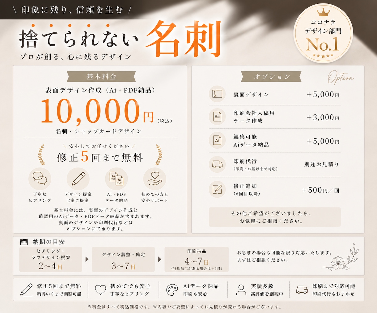 捨てられない名刺をお作りします 印刷まで丸投げOK｜紙質選べる・特殊加工名刺も対応可能 イメージ2
