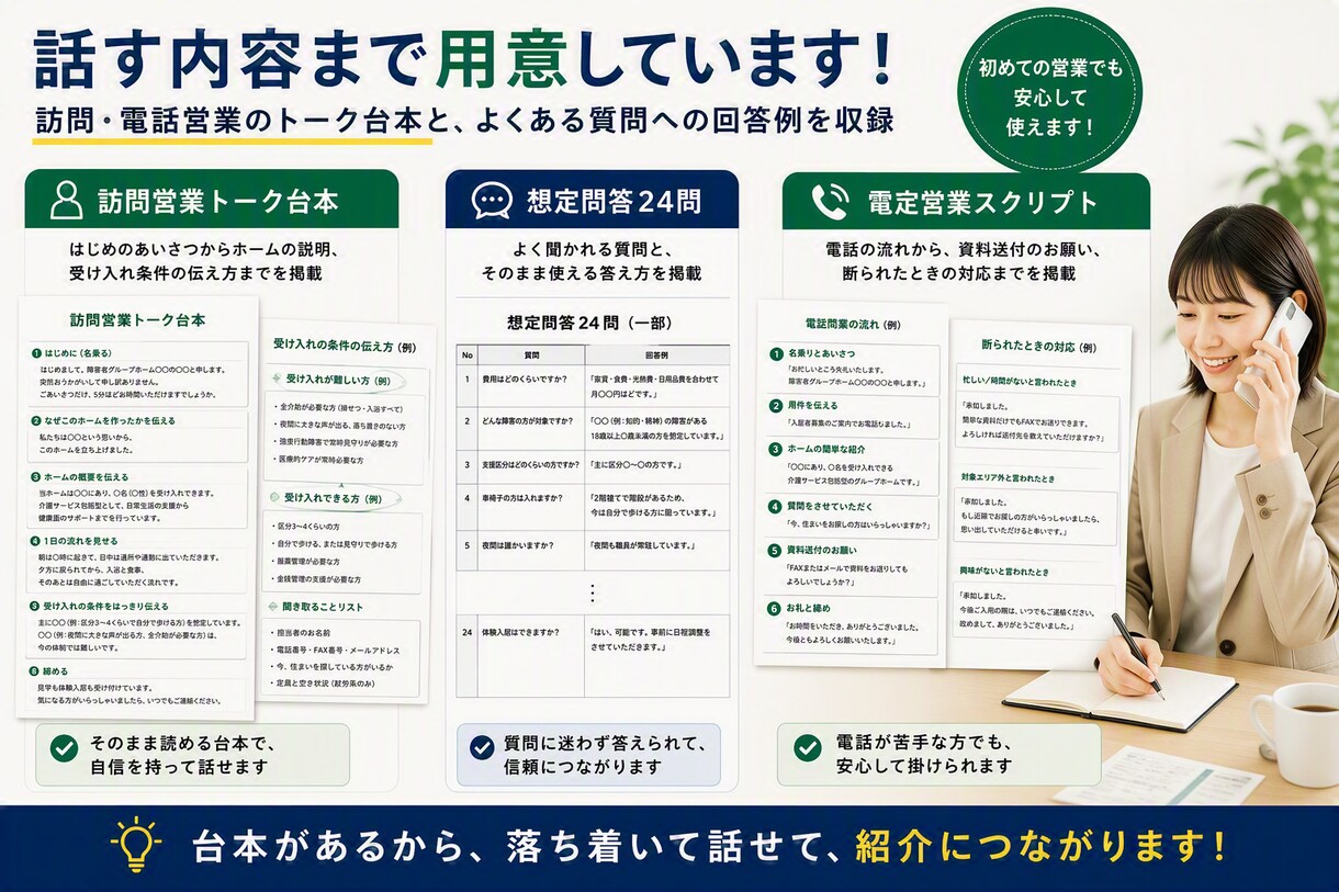 障害者グループホームの入居者集め営業一式を渡します 誰に何を持っていくか。営業の型を20点セットでお渡しします イメージ8