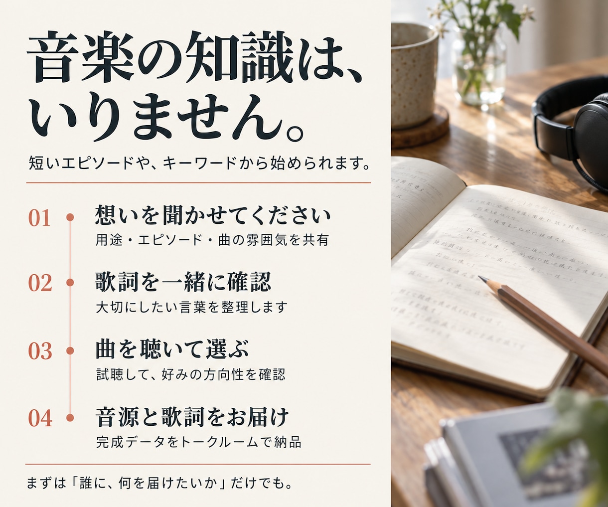 AI作曲であなたの想いを歌声付きの曲にします 歌詞づくりからお任せ。動画仕上げも相談できます イメージ4