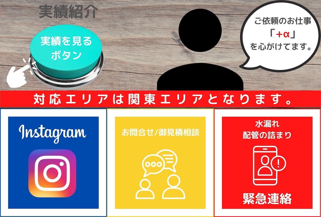LINE公式、Lステップ構築を行います お客様が使いやすく、リピータ獲得のお手伝い イメージ2