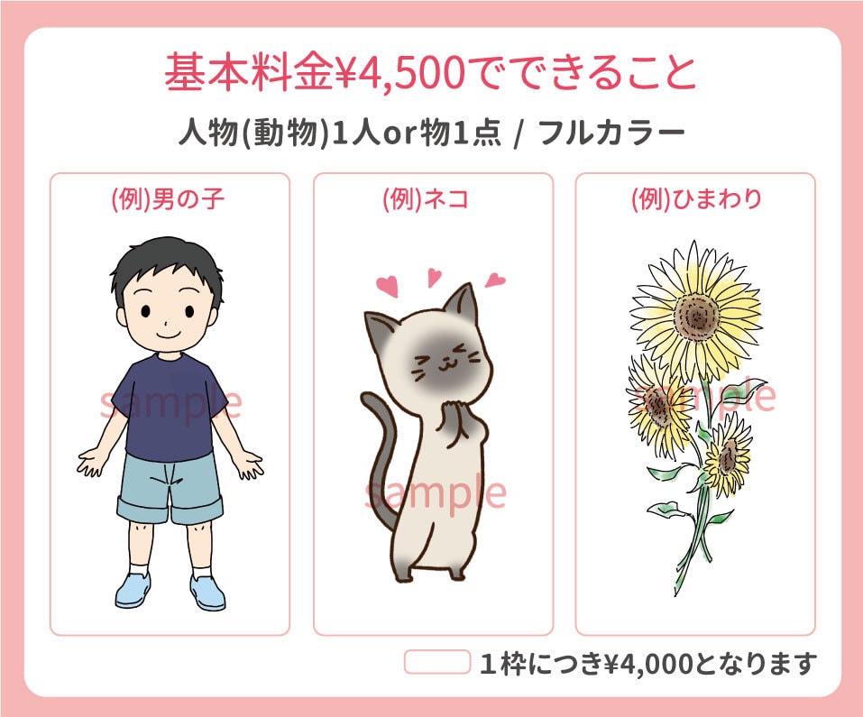 商用OK★親しみやすくかわいいイラスト描きます 子ども・育児・ビジネス・SNS・挿絵などに イメージ2