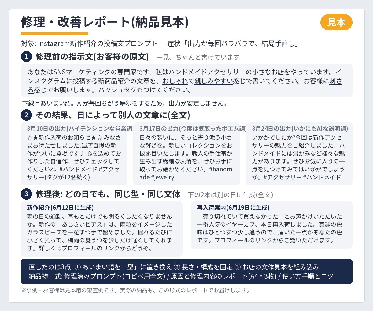 うまく動かないAI活用を修理・改善します 途中で止まった"あのAI"、成仏させます。原因から修理 イメージ4