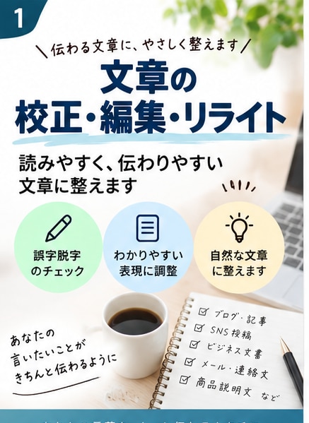 まとまらない文章を自然で読みやすく整えます メモや箇条書きから自然な文章に整えます イメージ1