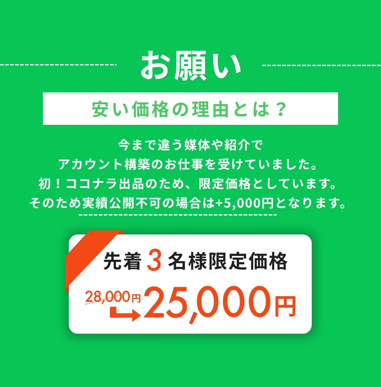 LINE公式アカウントをフルパッケージで構築します エルメやLステップも対応！先着3名様限定キャンペーン中！ イメージ4