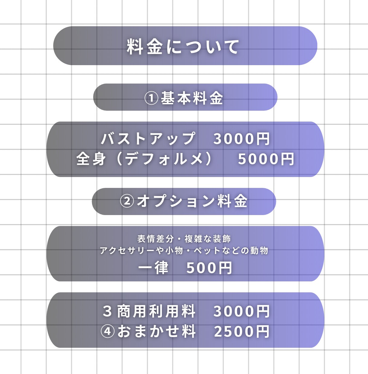 もちもち可愛らしいSDキャラお描きします 【修正無制限】SNSアイコンや、グッズ作成等に！ イメージ5