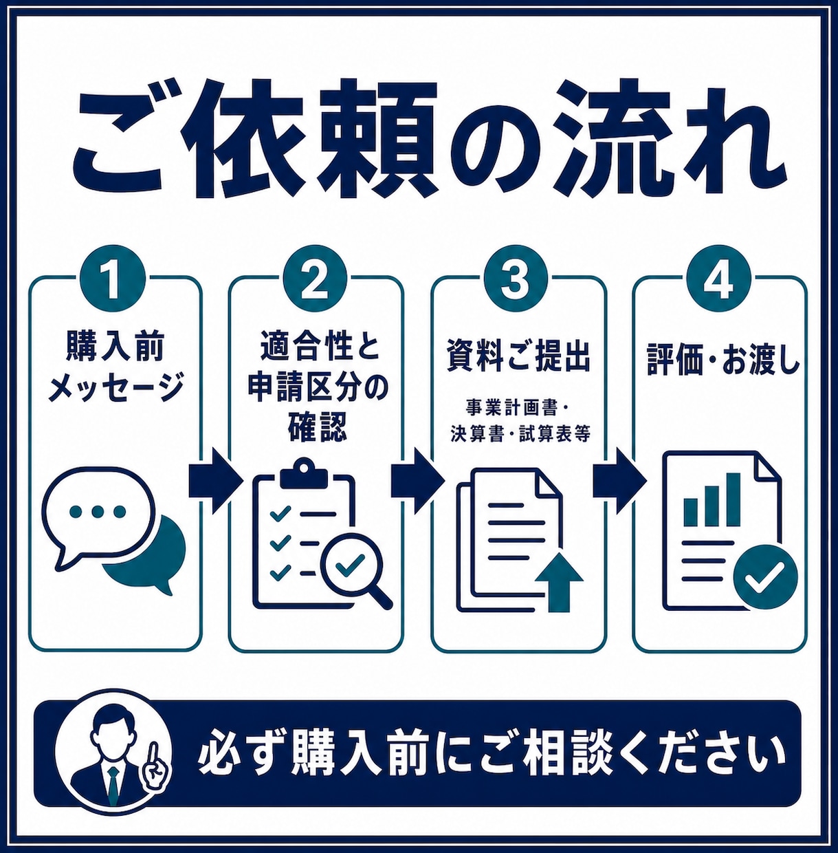 中小企業診断士が経営管理ビザを最短3日評価します 制度改正に対応。中小企業診断士が事業計画書を第三者評価します イメージ9