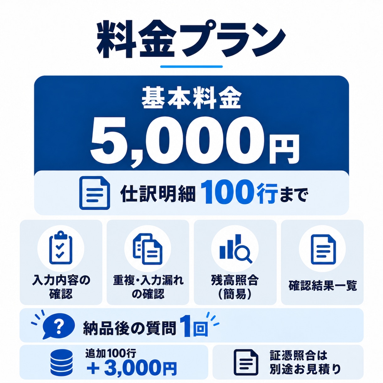 仕訳ミス・残高不一致を丁寧に確認します Big4での監査実務経験｜確認結果を一覧で分かりやすく納品 イメージ2