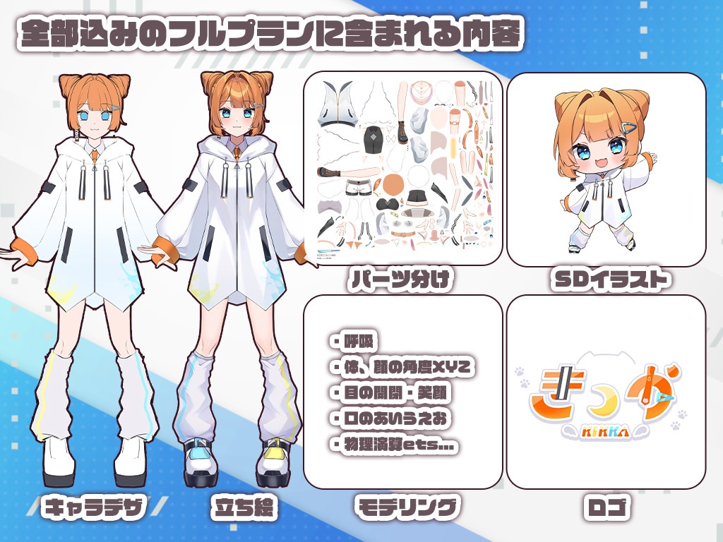 どの工程からでも可！高可動域VTuber作ります 沢山揺れて可愛く動く！現役VTuberがフルサポート！ イメージ3