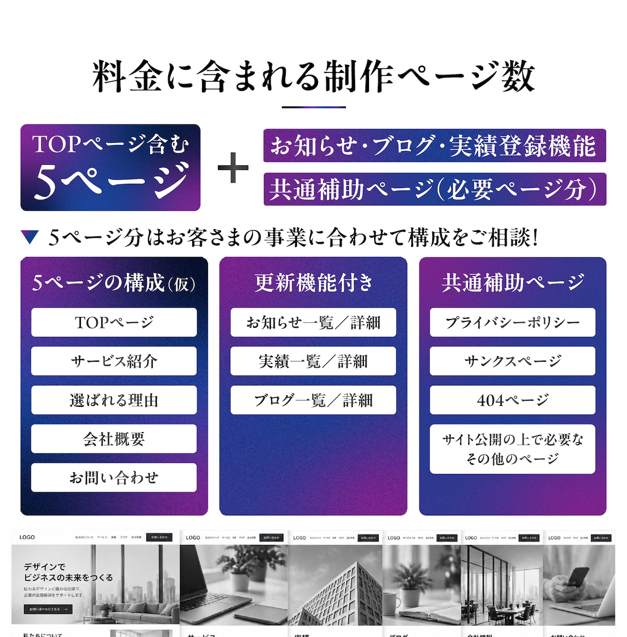 本格的なWebサイト・ホームページを制作します ワードプレス WEB集客 お知らせ ブログ 実績 デザイン イメージ3