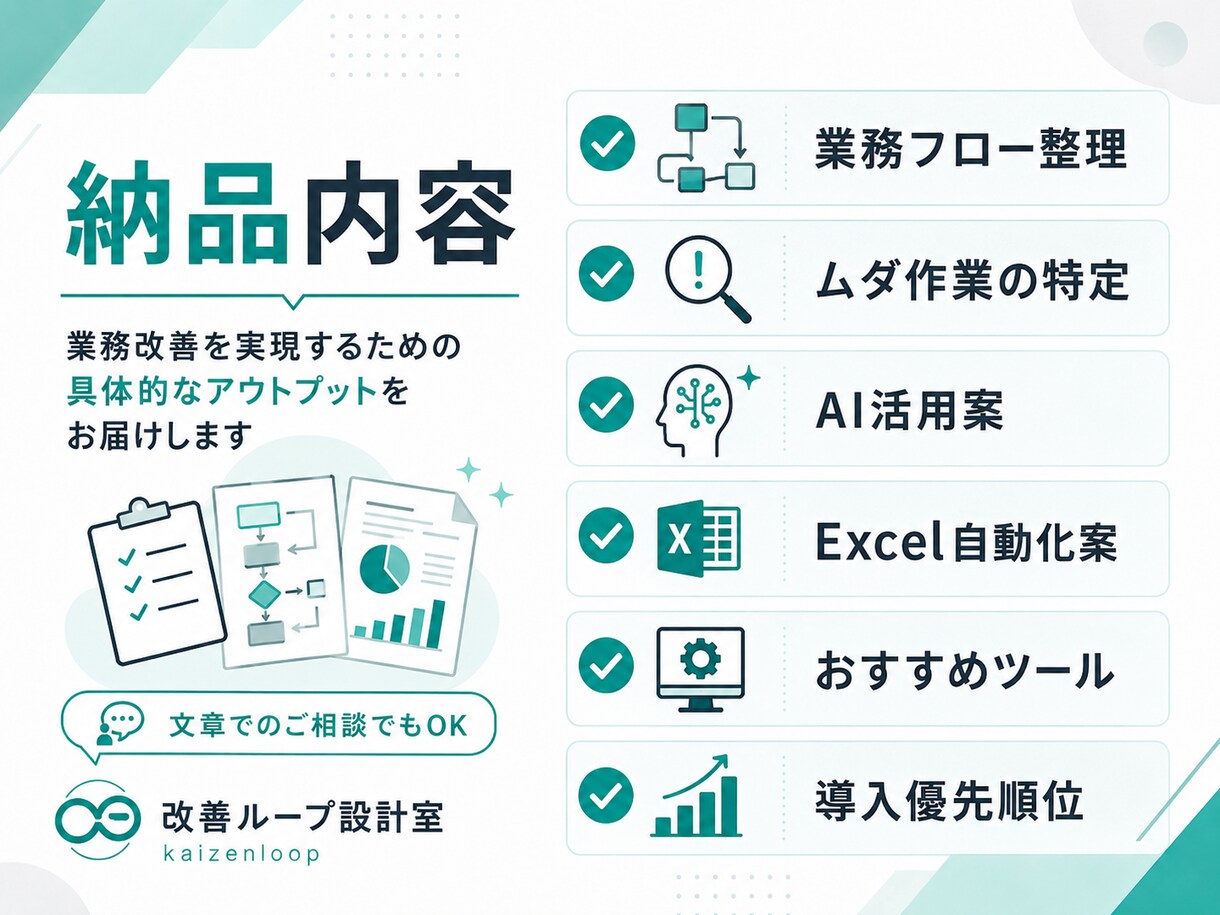 AIで業務改善の方法を提案します 面倒な作業を整理し、低コストな効率化案をご提案 イメージ3