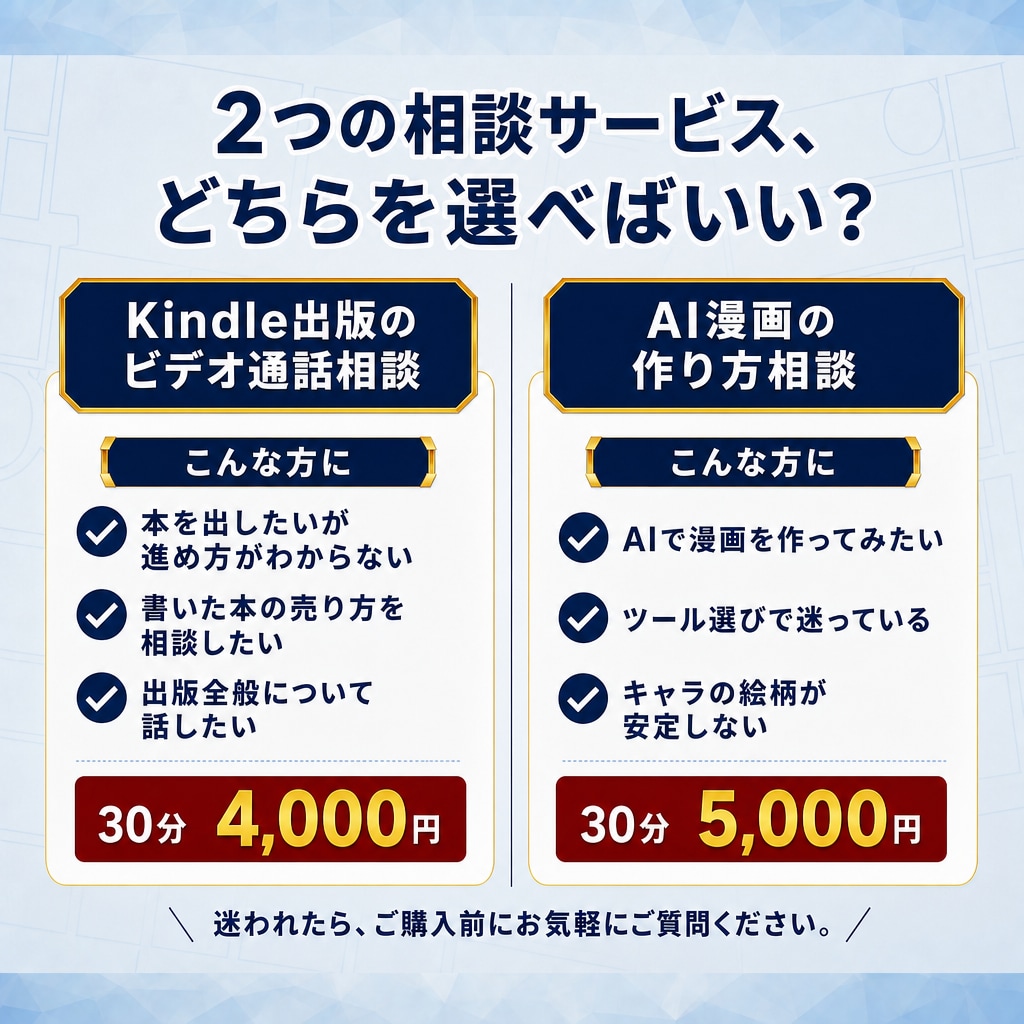 顔出し不要！Kindle出版のビデオ通話相談します 出版38冊サポート98冊の作家があなたのお悩みにお答えします イメージ2