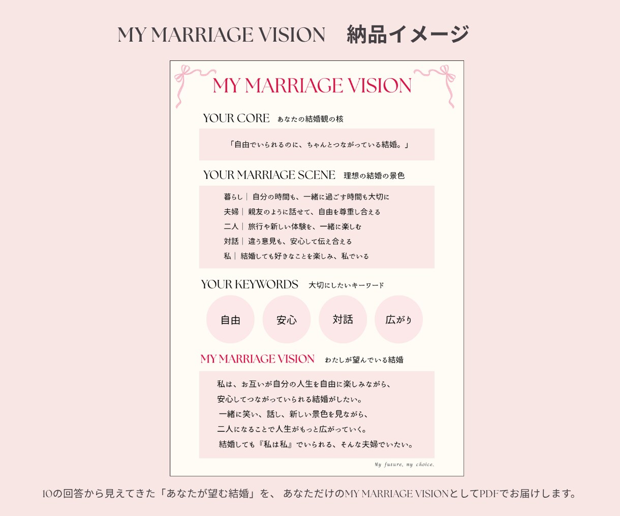 あなたにとっての『最高の理想』を一緒に見つけます 結婚相手を探す前に、あなたが望む未来を言葉に♡ イメージ6