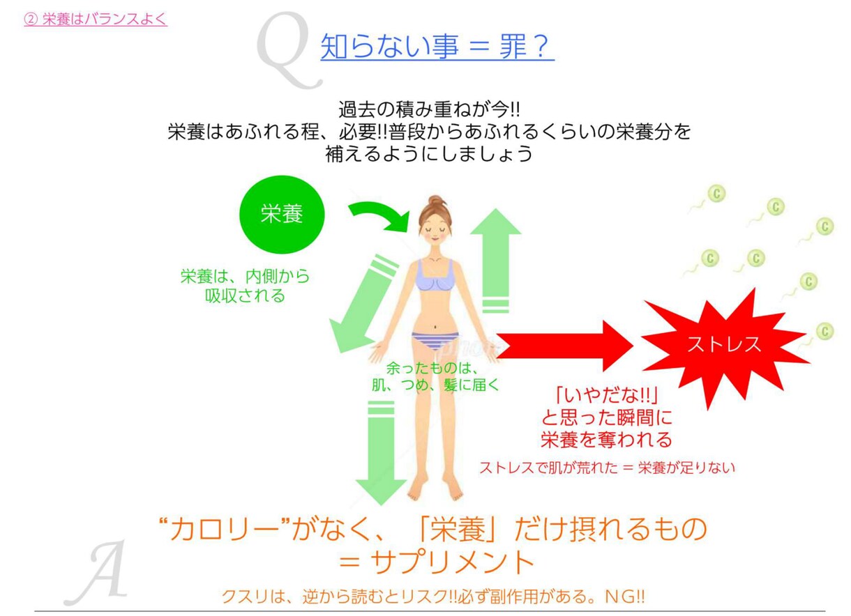 パワポでの情報整理をお手伝いします 感覚デザインではなく「なぜ？」を提示して作ります イメージ6