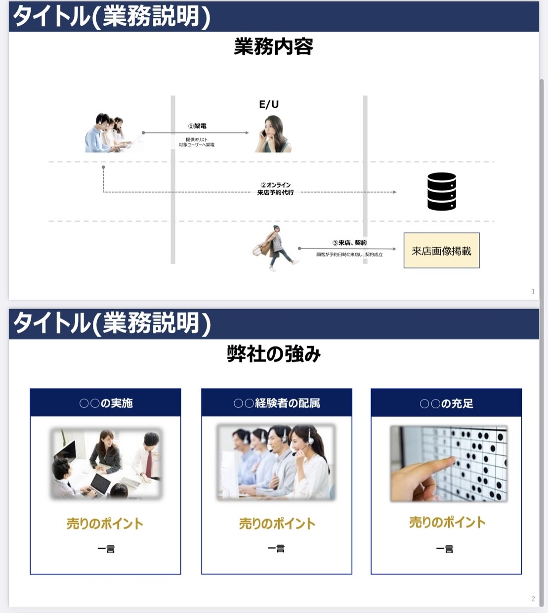 微力ながら資料作成のお手伝いいたします 見やすい資料の提供をいたします イメージ2