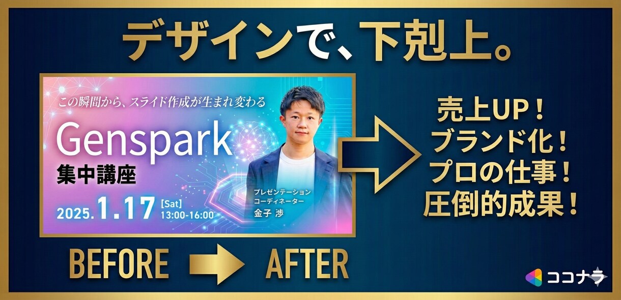 プレゼン資料をプロがデザイン刷新します 短納期OK パワポ/Canva等　対応可 イメージ1