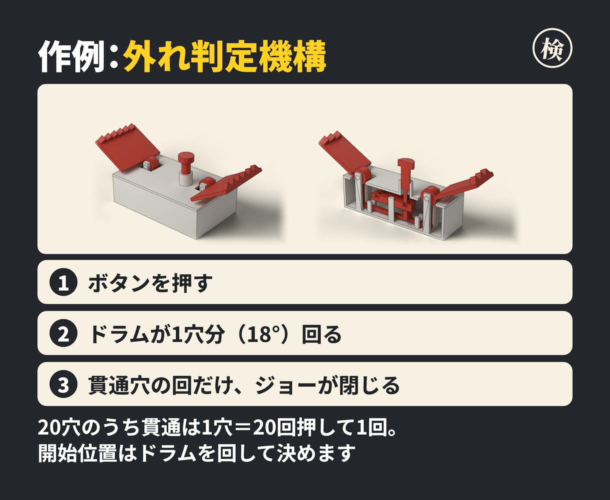機構設計｜回転・クリック・ロックを形にします 構想から設計し、動作確認の数値を添えて納品します イメージ6