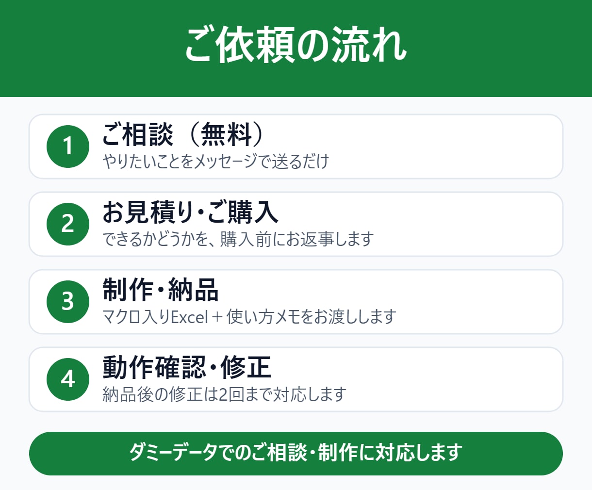 Excelの繰り返し作業をVBAで自動化します データ転記・集計・帳票作成に対応｜使い方メモ付き イメージ4