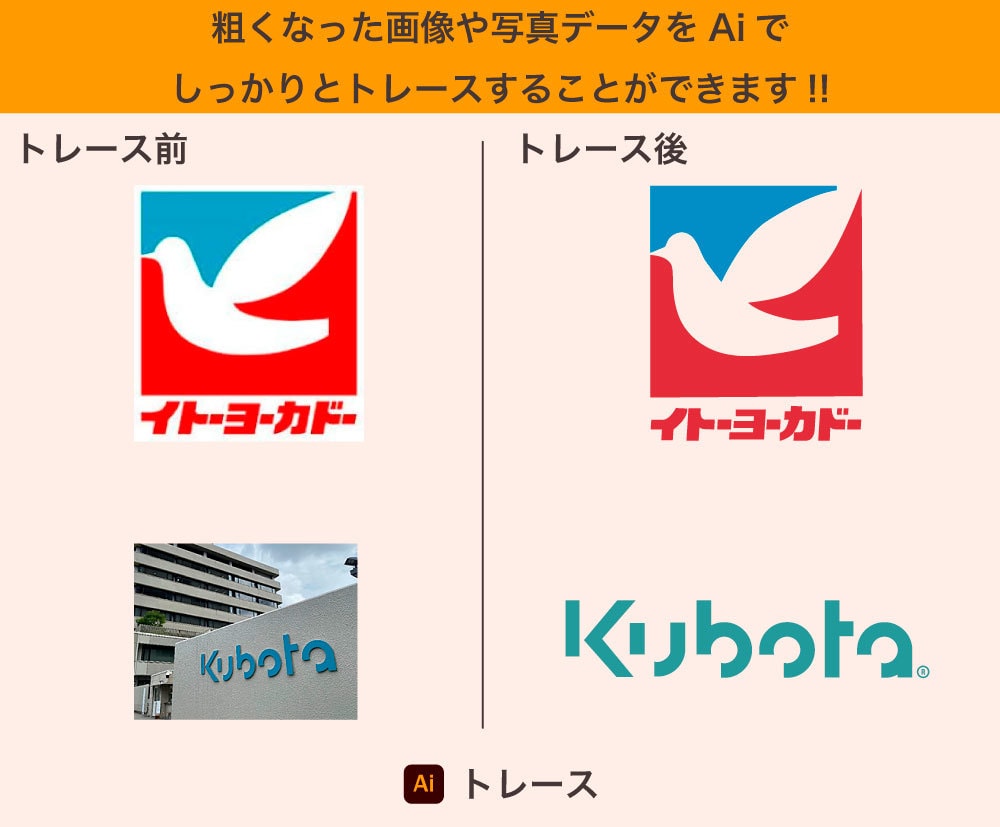 illustratorでトレースします 丁寧・正確・最短納品でトレース!  データ作成お任せ下さい! イメージ3