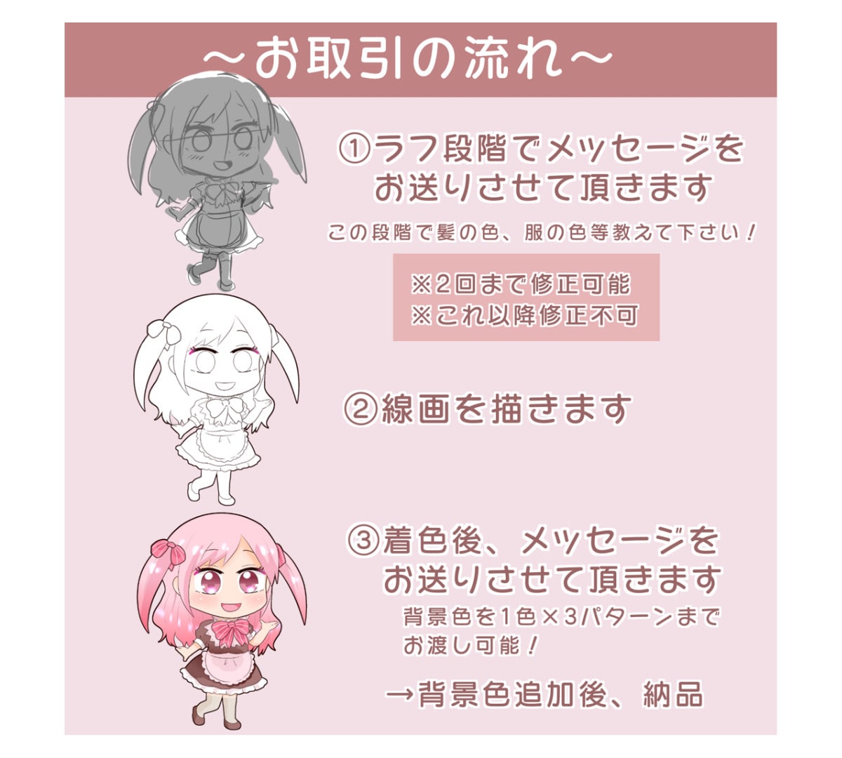 かわいいミニキャラ、デフォルメイラスト描きます 3,000円でかわいいデフォルメイラストをお届け！ イメージ2