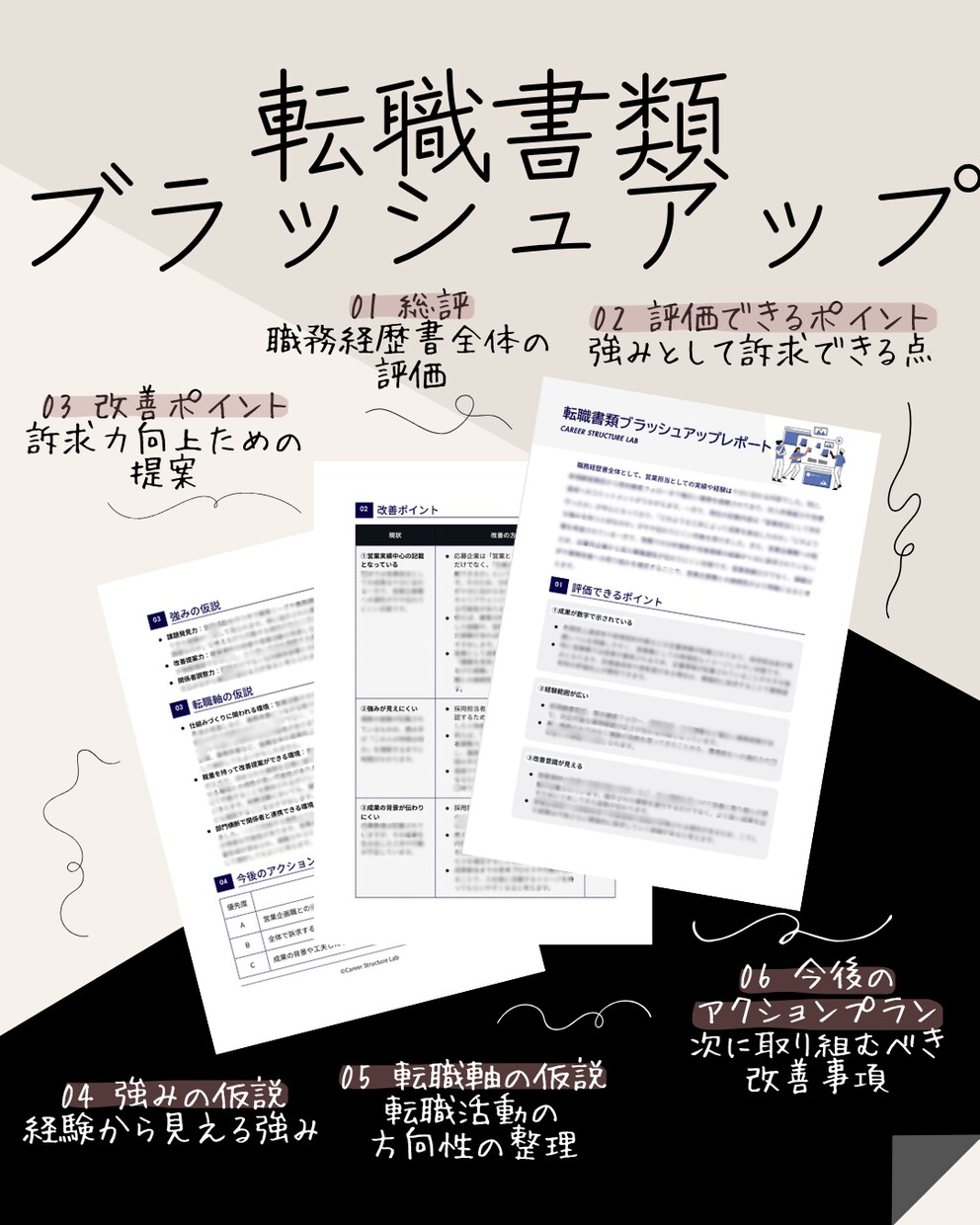 職務経歴書を分析し、強みと転職軸を言語化しますます 単なる添削ではなく、経験・強み・転職軸を整理します イメージ1