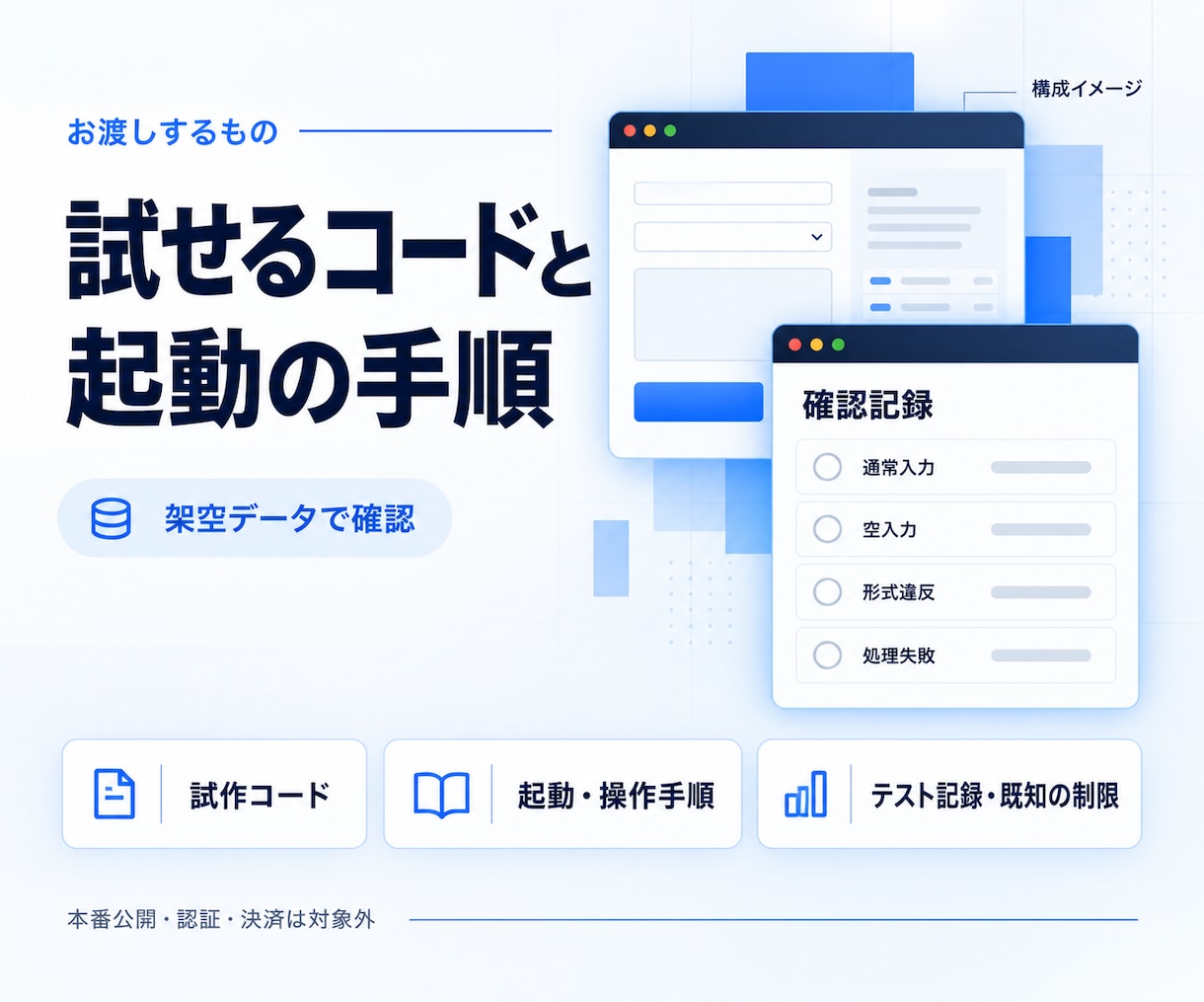 Webアプリ・AIの動く試作品を開発します 入力・結果の２画面｜コード・起動手順・テスト記録 イメージ2