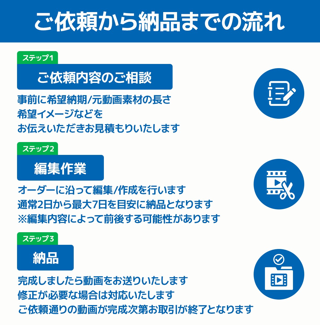 丸投げOK！YouTubeの動画やサムネ制作します 現役クリエイターが効果的な動画を作ります イメージ2