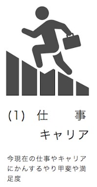 守り絵でやせる　アートセラピーを提供いたします 絵で習慣を身につける←食べたい脳は、言葉を持ちません イメージ3