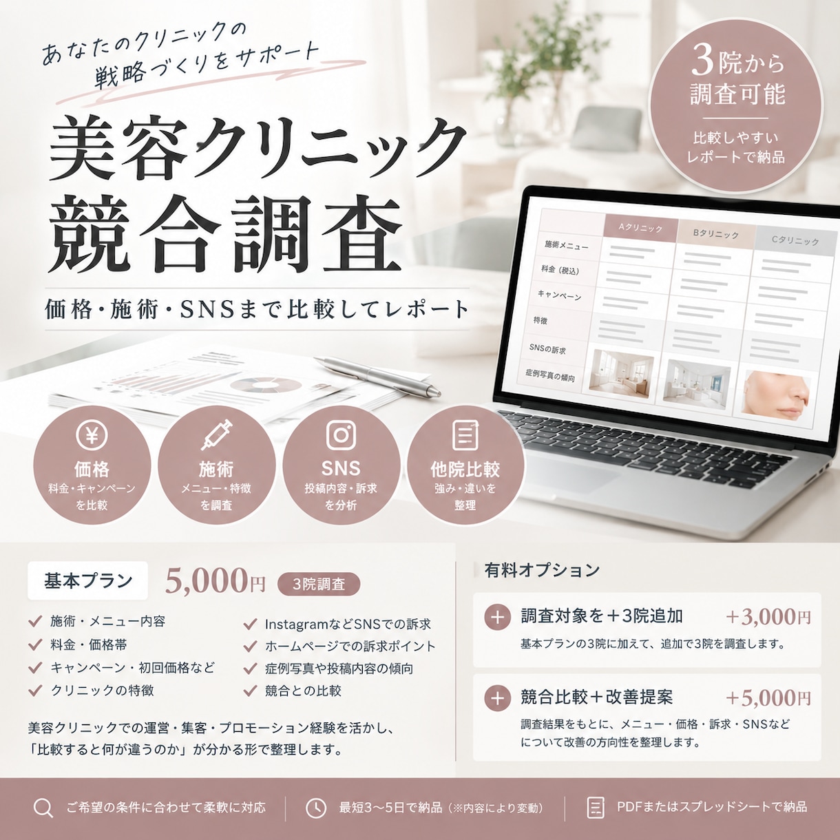 美容クリニックの競合調査をしますます 価格・施術・SNSまで比較してレポート イメージ1