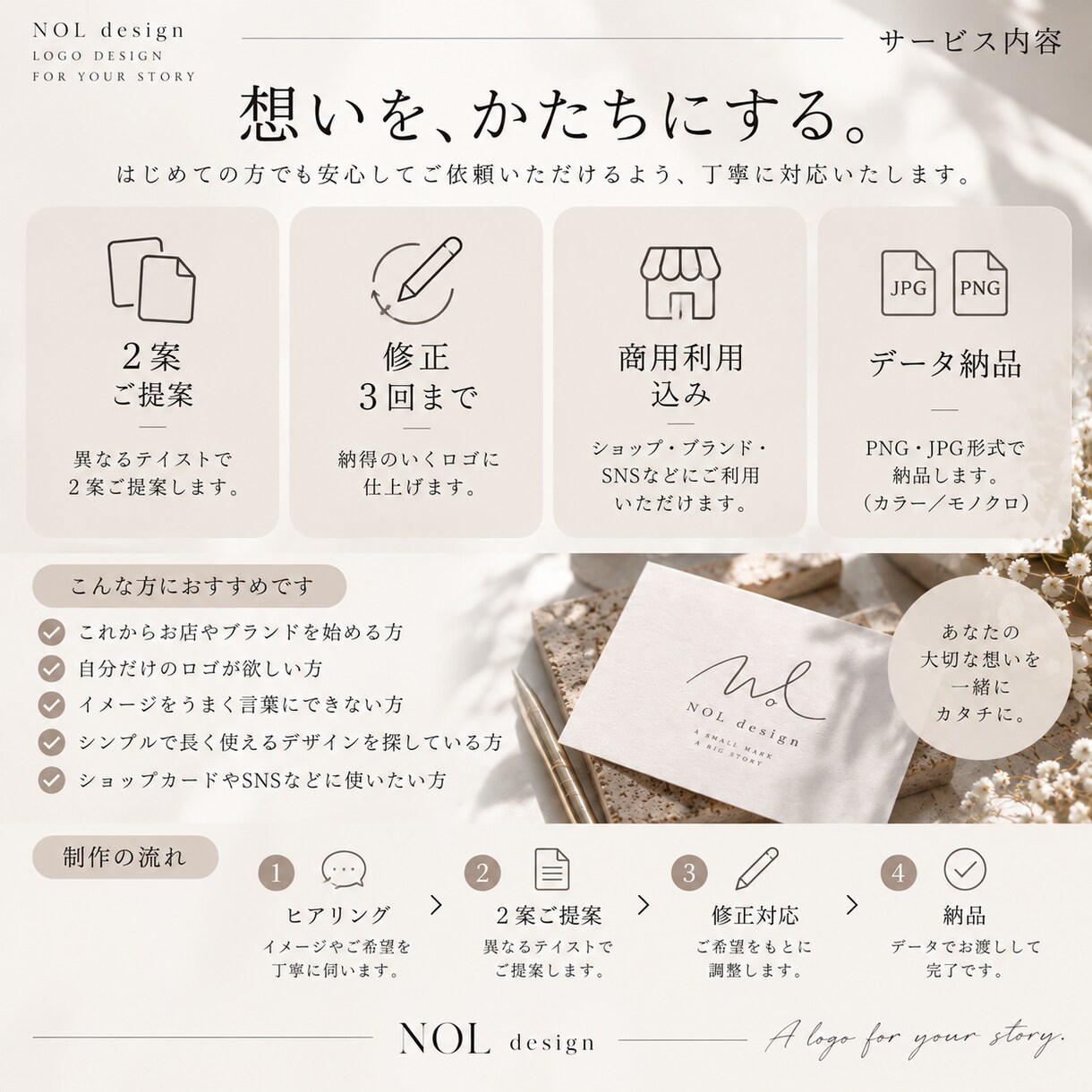 想いが伝わるロゴを丁寧に制作します 言葉にならないイメージから、一緒に形にします イメージ3