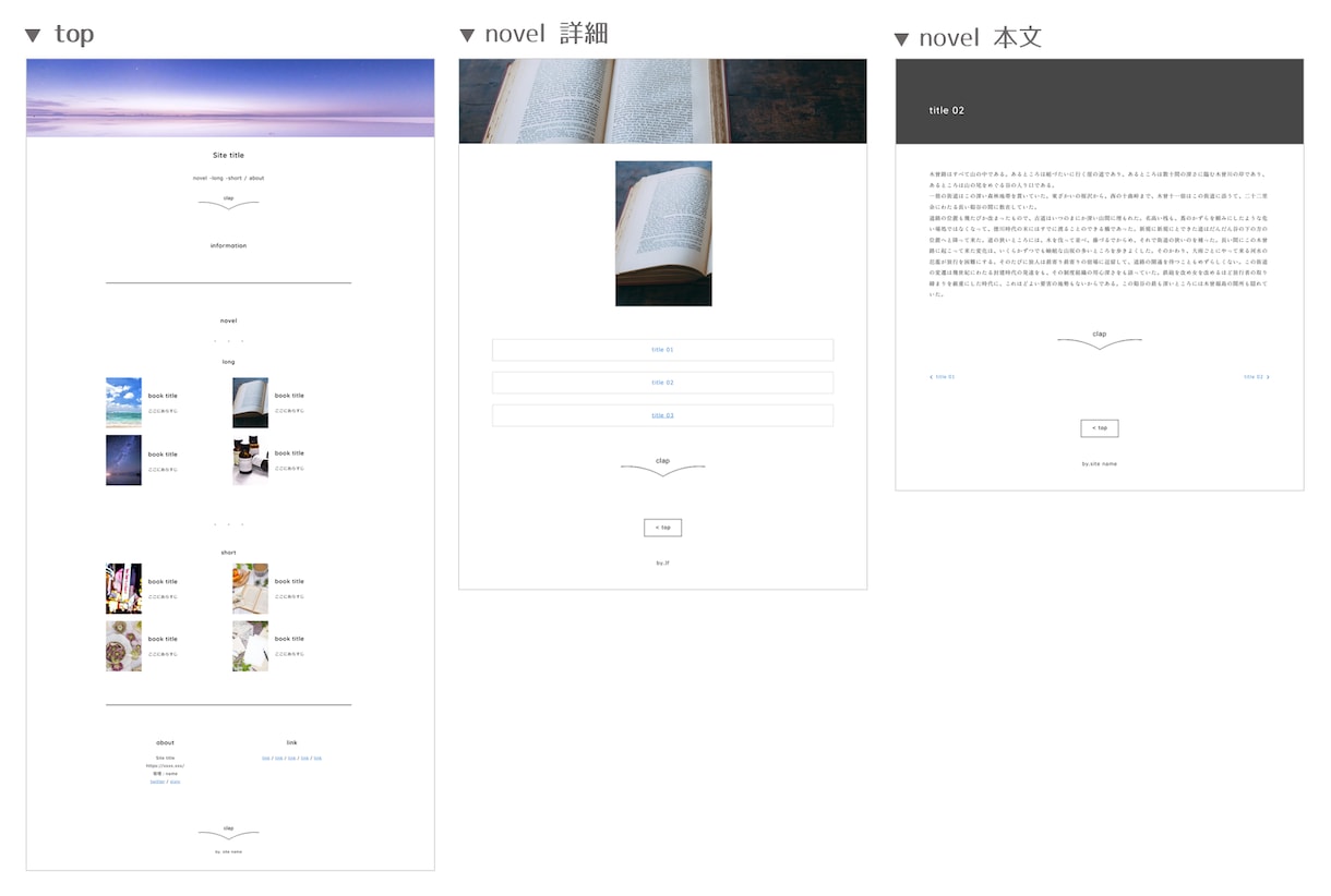個人サイト・同人サイト制作します WordPressで手軽・時短な更新を実現！ イメージ6