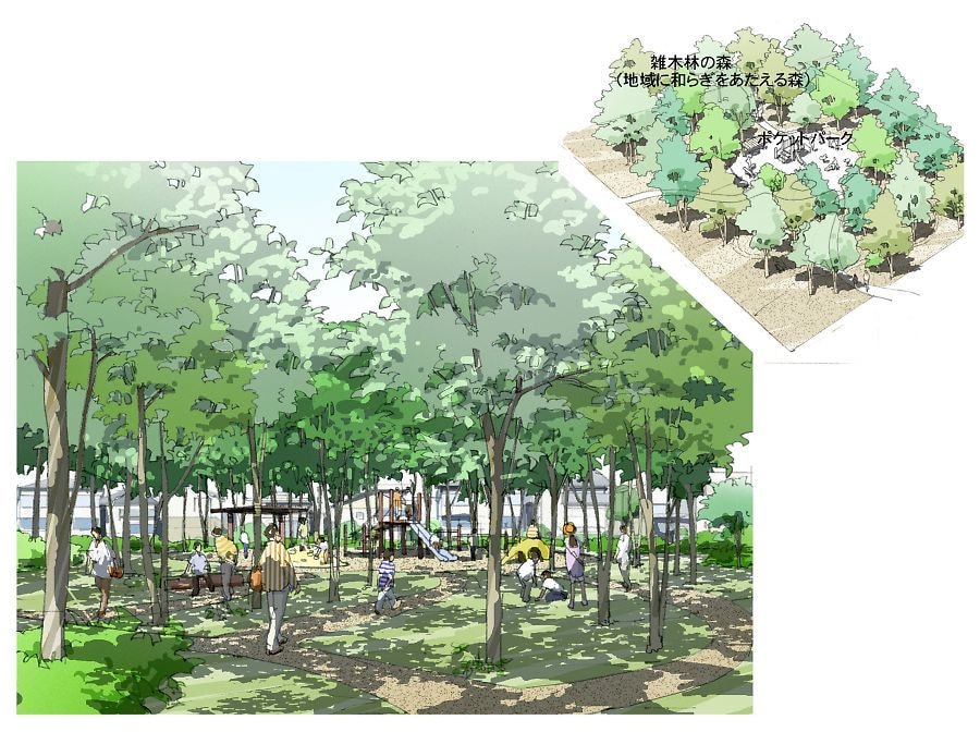植栽プランを含め手描きパース制作します 季節に合わせたガーデニングや外構又公園プラン。 イメージ8