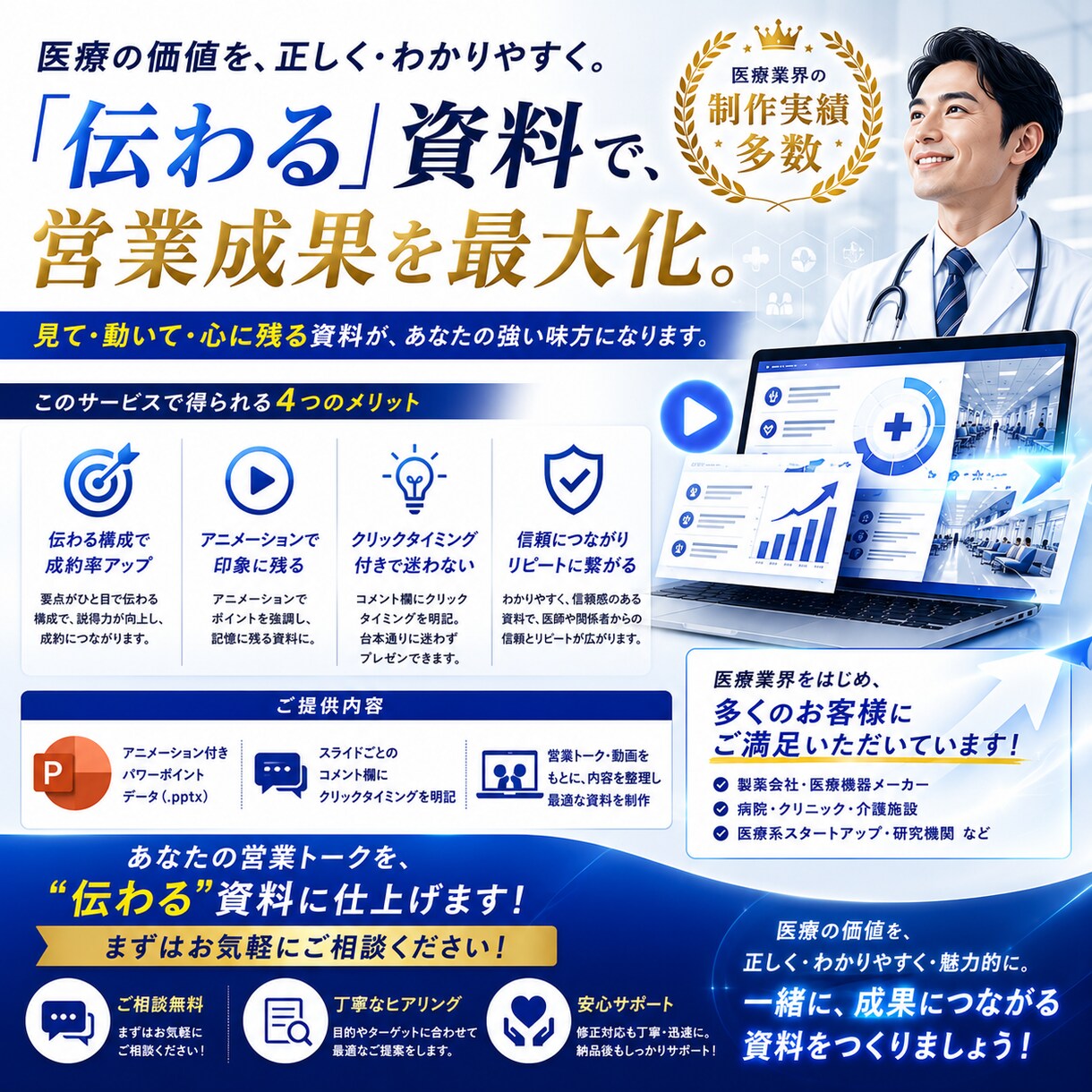 医療機関向け士業の提案トークを動くパワポにします 専門用語だらけの提案を院長に伝わる資料へ。クリック指定つき イメージ8