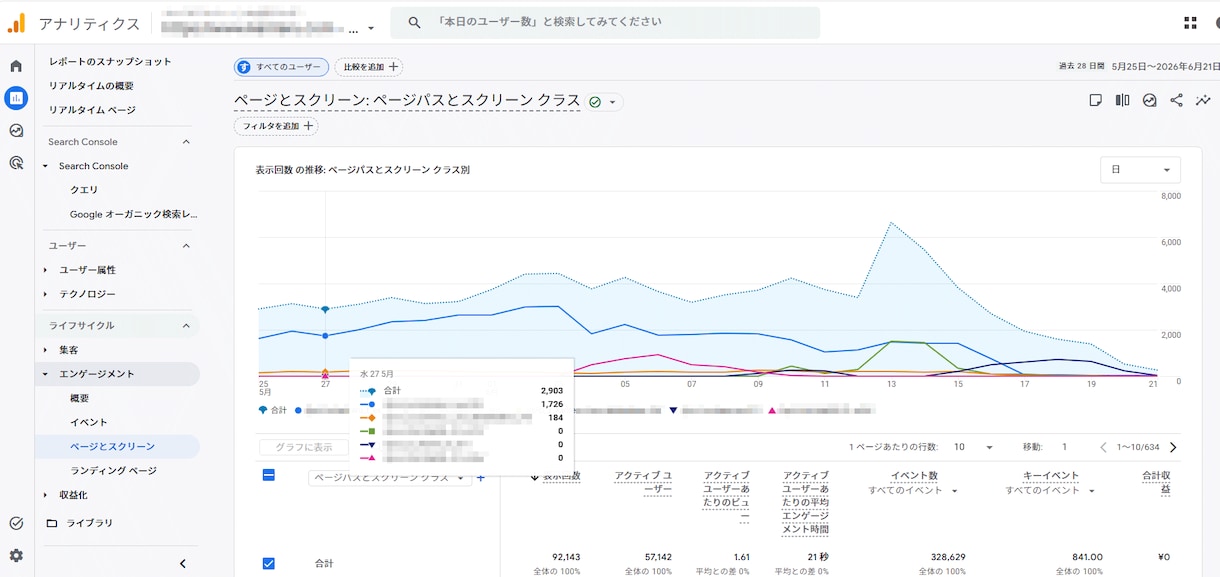 GTM・GA4の設定や計測トラブルを解決します クリック計測、コンバージョン計測など、データ取得のサポート イメージ1