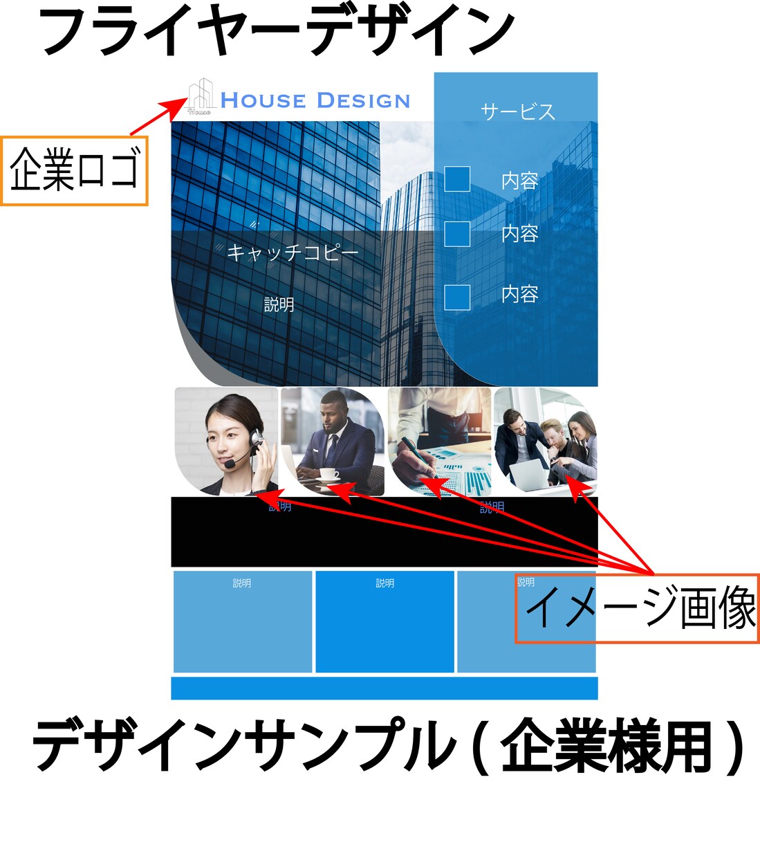 唯一無二のチラシ・フライヤーを作成します オーダーメイドデザイン。納得がいくまで作成いたします。 イメージ9