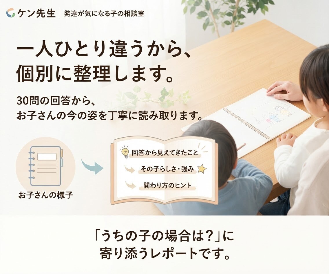 子どもの「できない」より「らしさ」を見つけます 30の質問からお子さんの「好き・得意・夢中」を発見！ イメージ8
