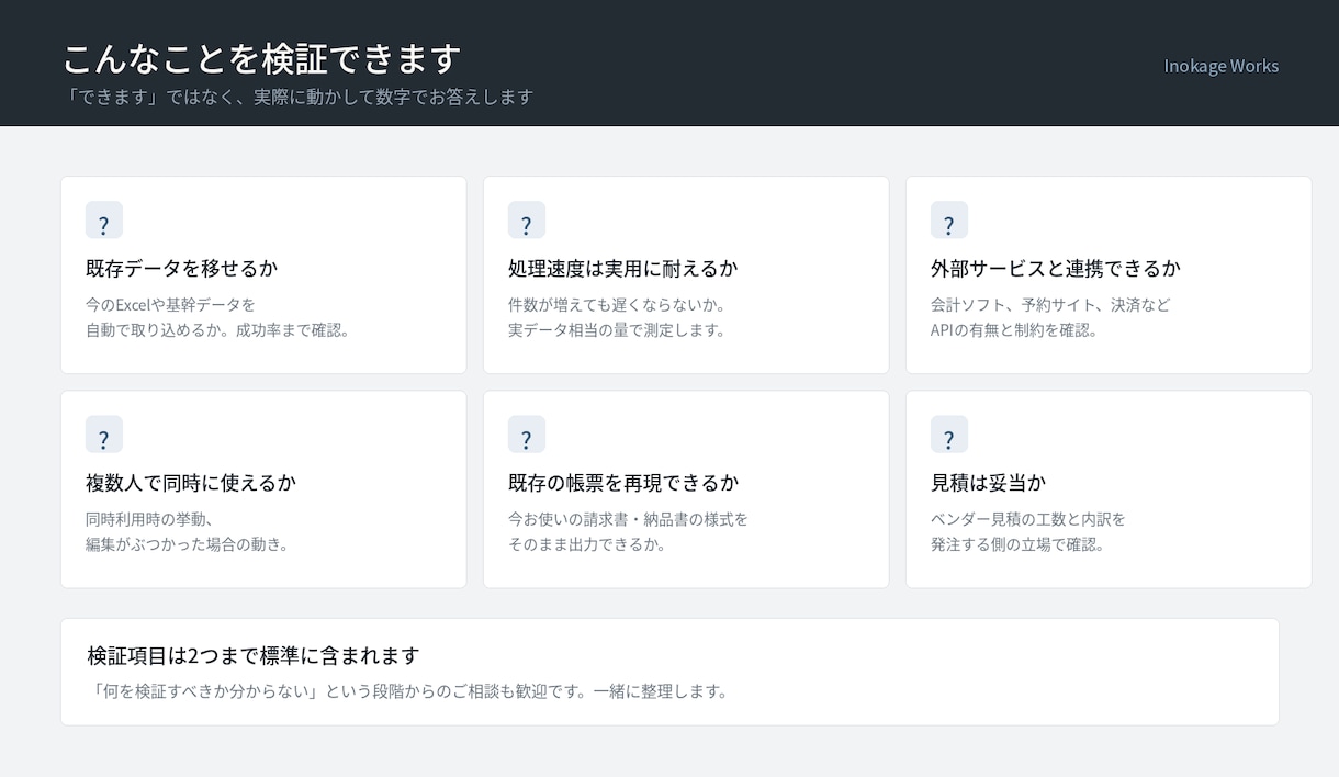 実績作り価格：作る前の「できるか」を検証します 発注前の判断材料を、レポートでお渡しします イメージ3