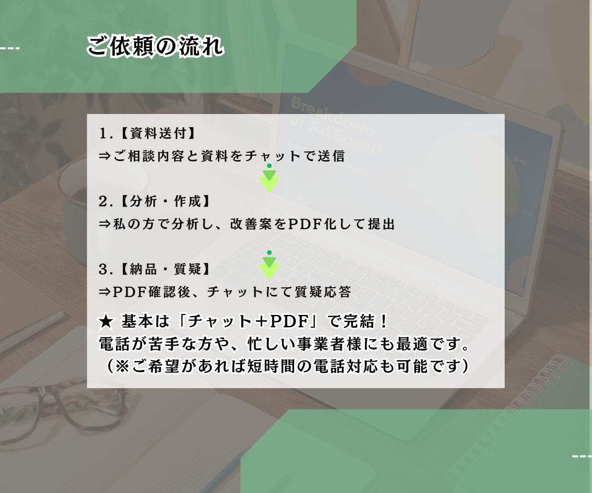 東北限定！チラシや集客の壁打ち相手になります 地方の集客の悩みを客観的に分析！改善案をPDF納品 イメージ5
