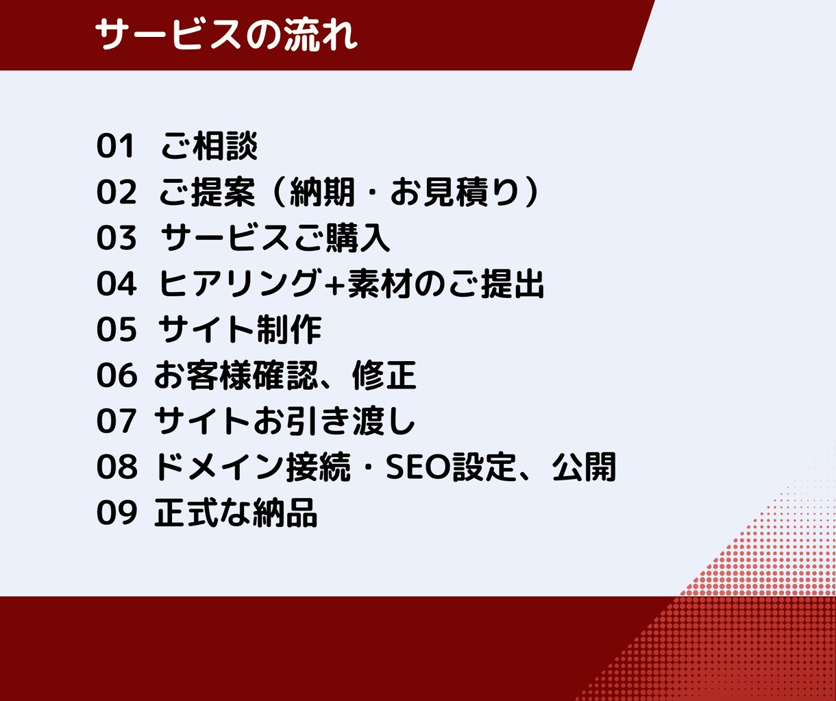 wordpressで集客に強いサイトを制作します swellでSEOに強く管理しやすいHPを作成 イメージ2